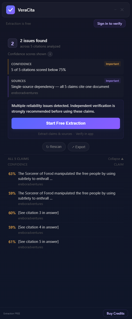 VeraCita Chrome Extension analyzing NotebookLM citations — showing confidence scores, source dependency detection, and claim verification